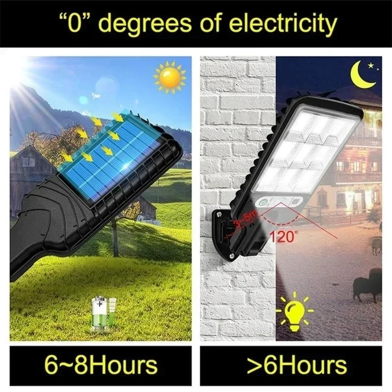 Solar Outdoor Lights: 2PCS-LED Waterproof Motion Sensor Security Lamp