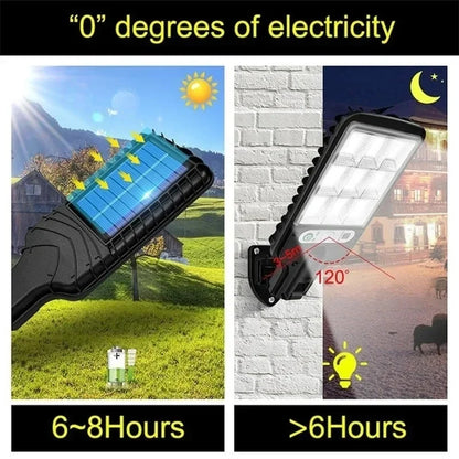 Solar Outdoor Lights: 2PCS-LED Waterproof Motion Sensor Security Lamp