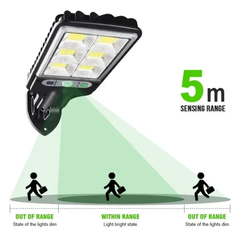 Solar Outdoor Lights: 2PCS-LED Waterproof Motion Sensor Security Lamp